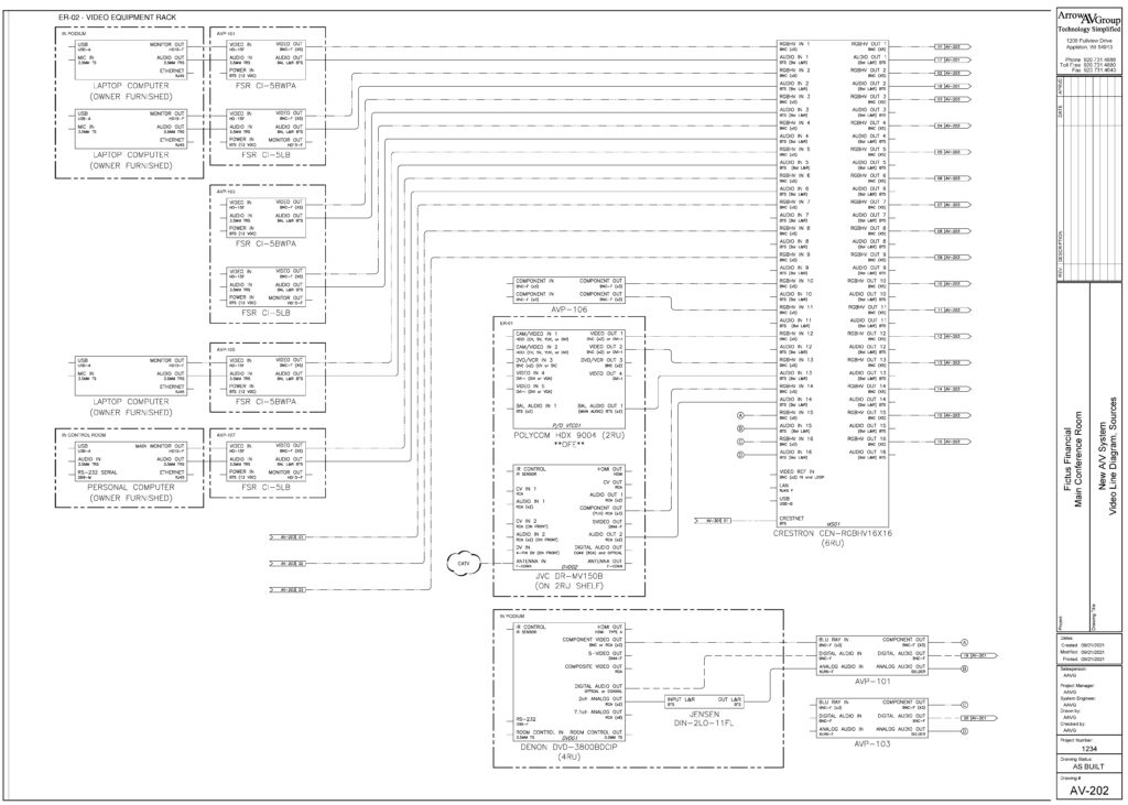 A sample line diagram page of audiovisual system documentation 